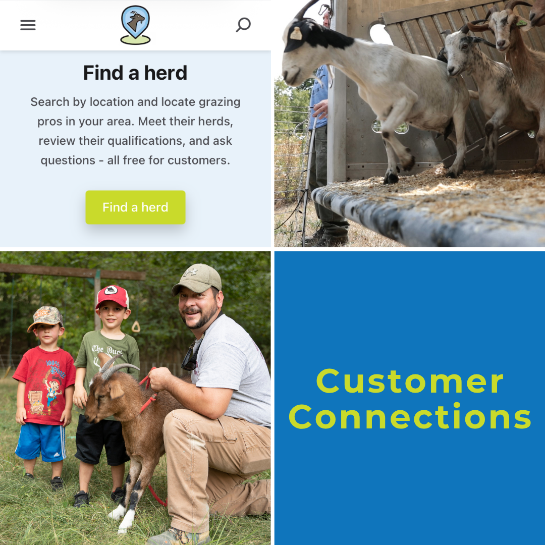 Customer Connections: a valuable pillar of Goats On The Go® Member support.
