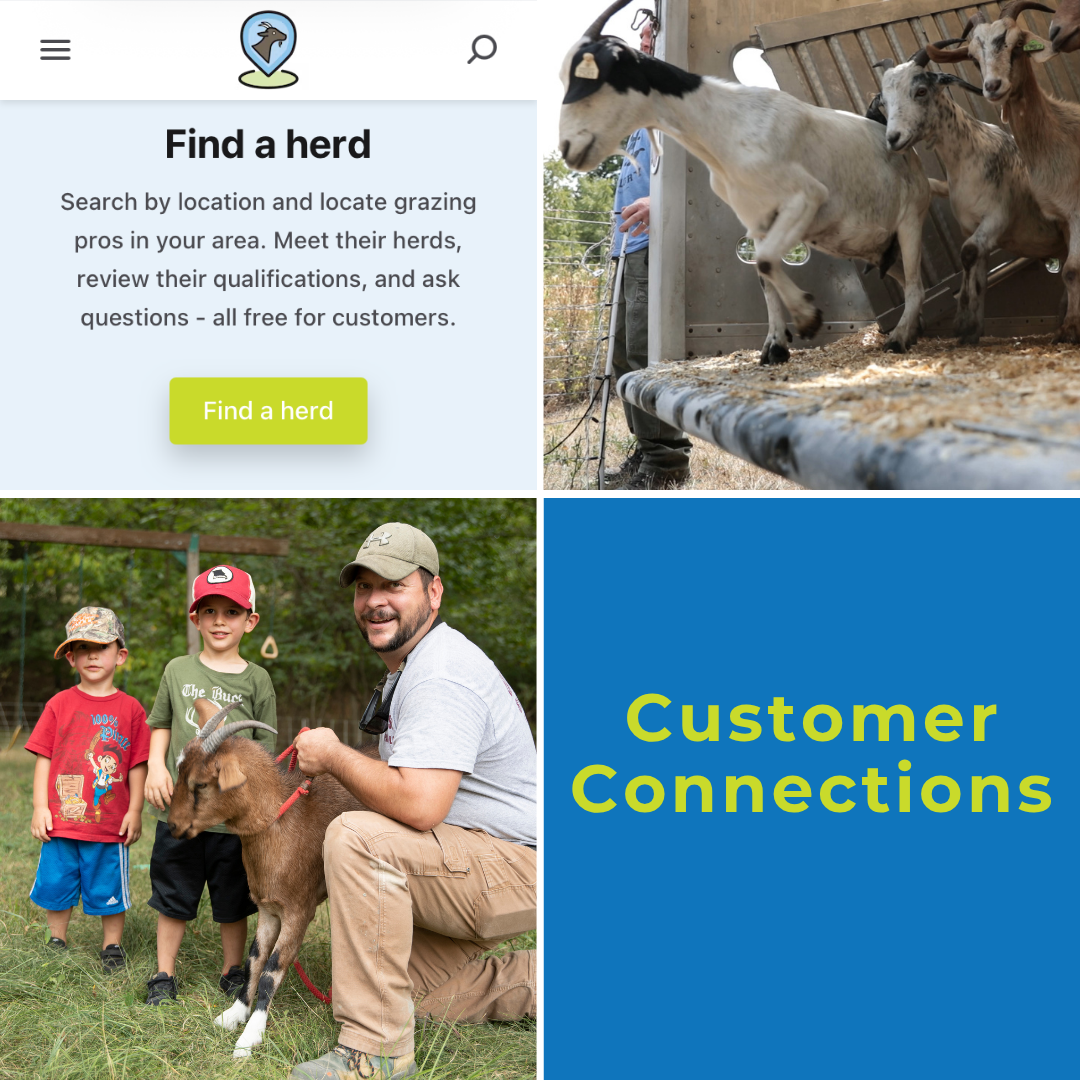 Customers: an essential pillar of Goats On The Go® Membership