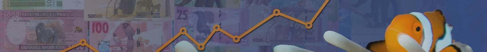 Target Incubation Projects 