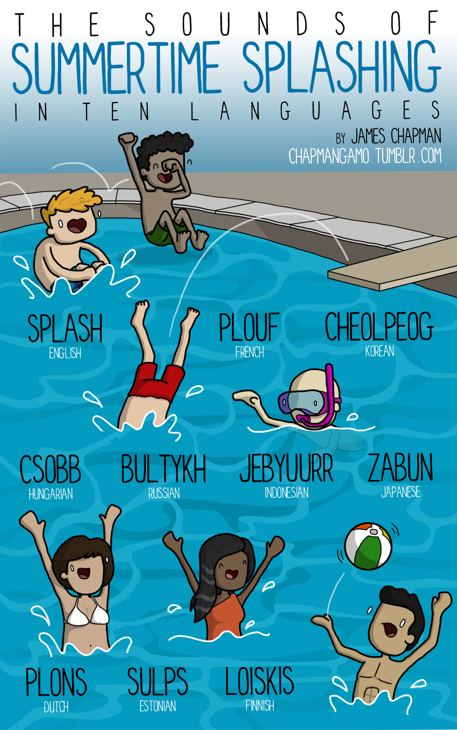 splishsplashshow3.png