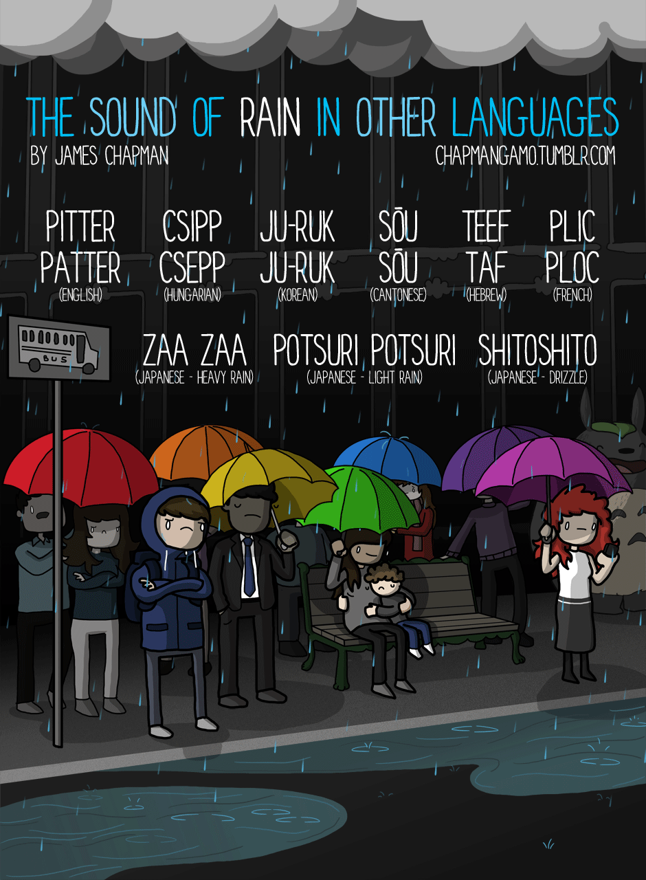 Rain3-940-2.gif