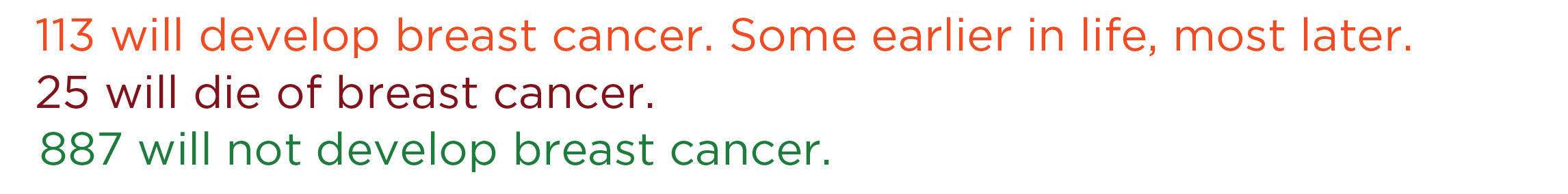 BreastCancerRisk_03.png