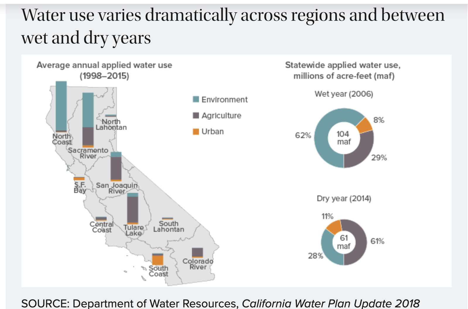 Sat essay books. Ohm law graphics. Roadmap учебник английского. The uses are varied. Учителя teach инфографика.