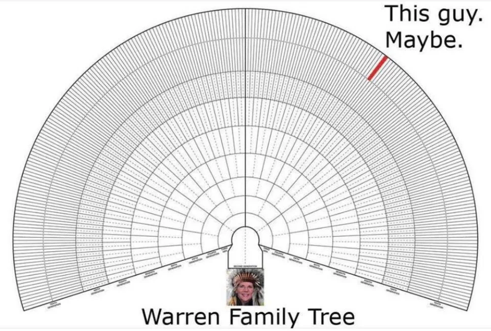 Warren-Family-Tree.jpg