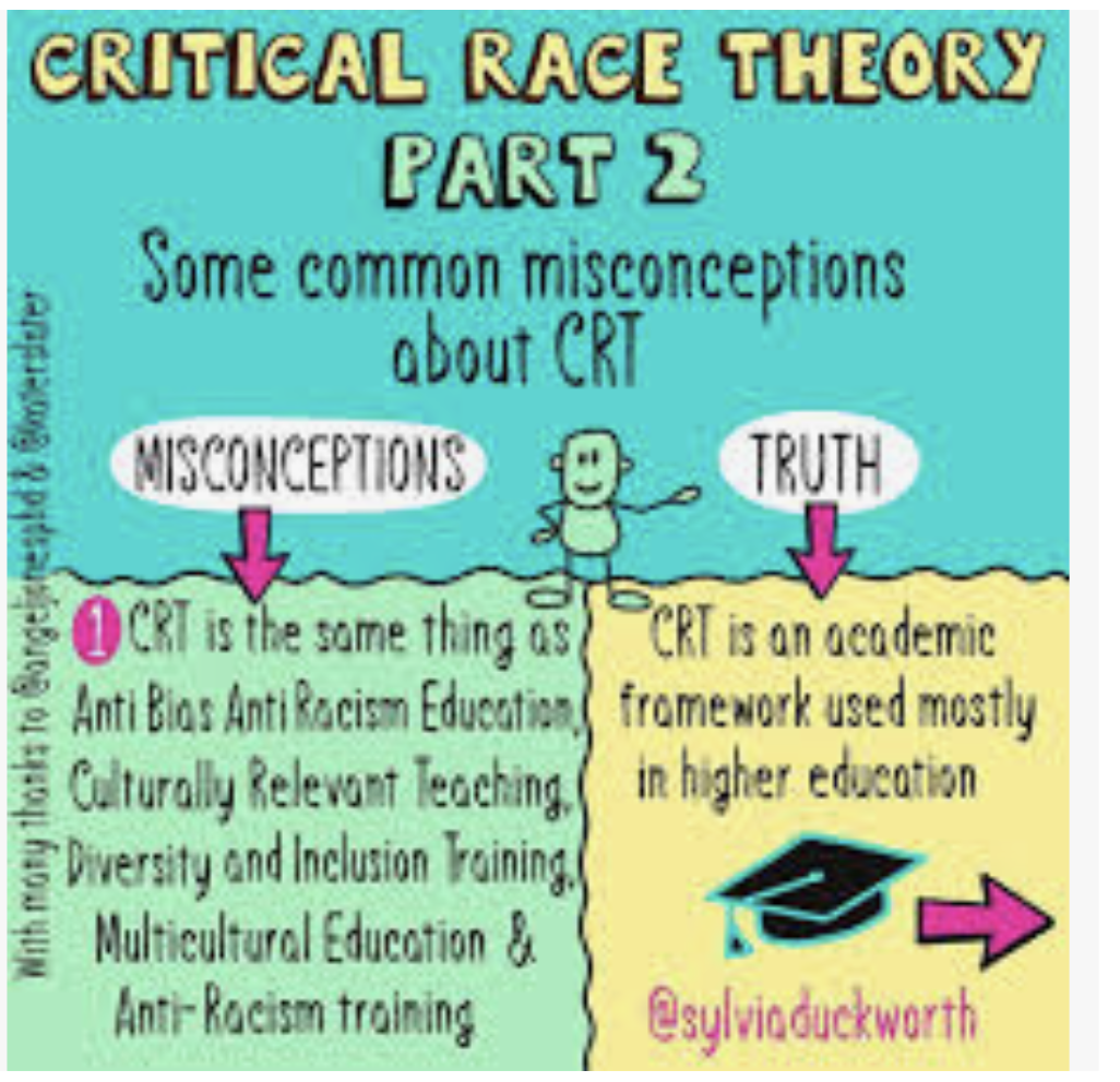 How Does Critical Race Theory Get Into Classrooms Through Secret Teacher Training Of Course