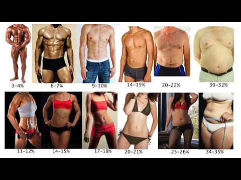 Healthy Body composition for a MALE is 10-14% body fat, for FEMALE 18-23%. Think about that for a second, while you look at these pictures of various body fat %'s..... Photo: http://i.ytimg.com/vi/bPlappP3kzE/hqdefault.jpg