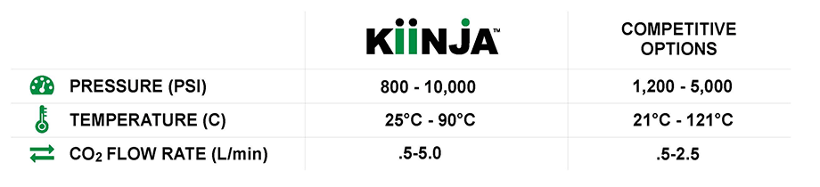 kiinja-table-graphic.gif