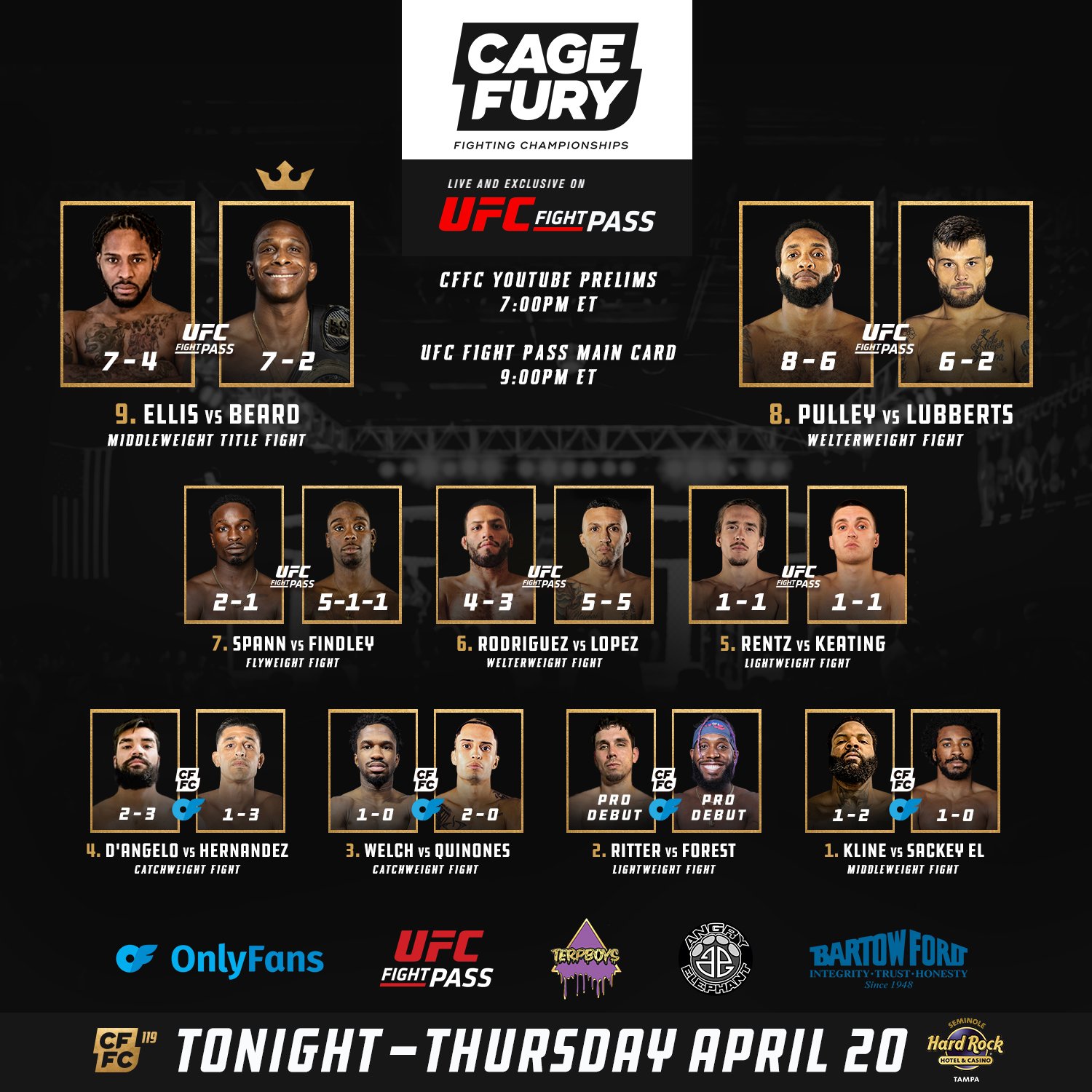 CFFC 119 on UFC Fight Pass Official Weigh-In Results — Cage Fury Fighting Championships
