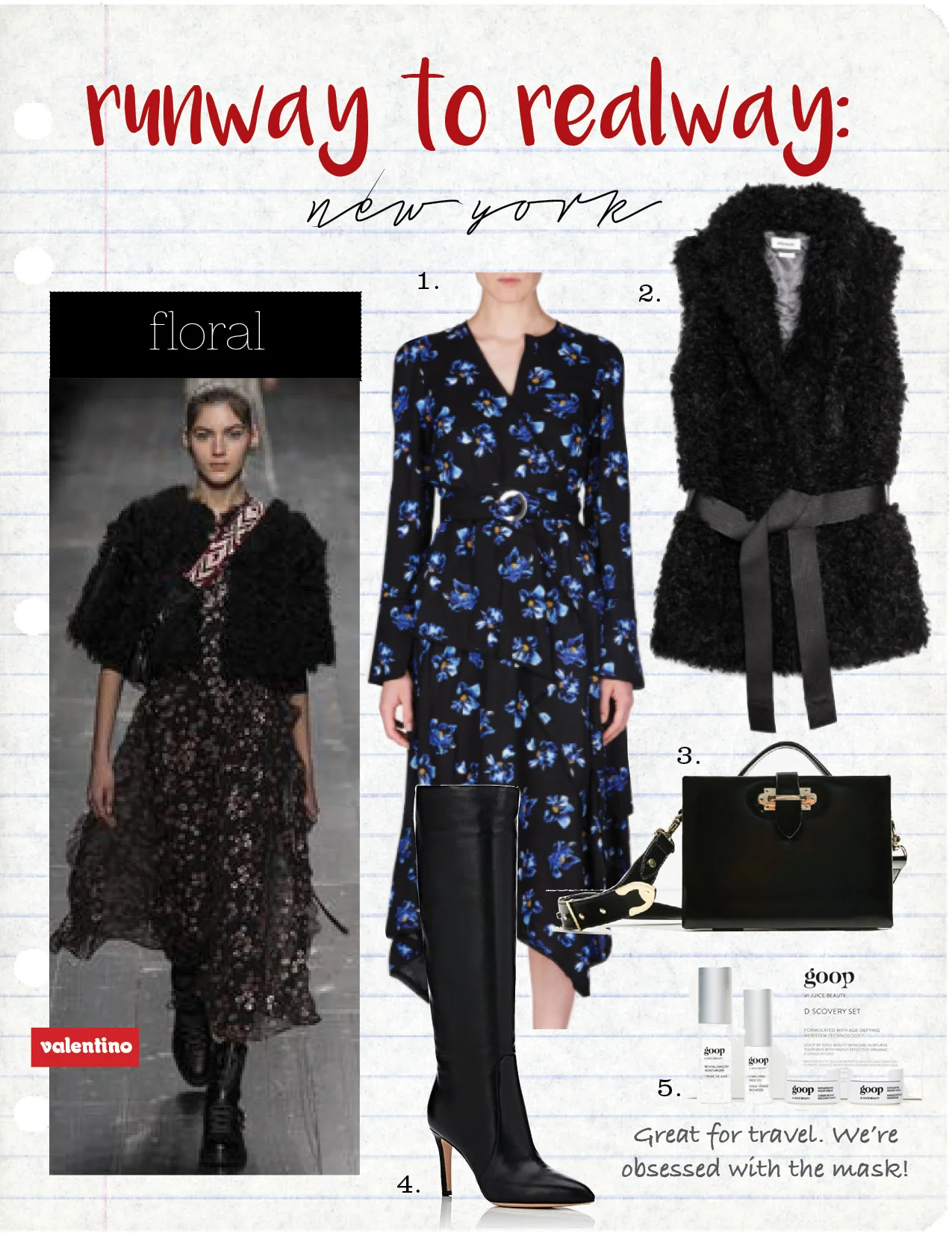 1. PROENZA SCHOULER ASYMMETRICAL WRAP DRESS-COLBALT FLOWER, $1750, THELINE.COM 2. ZADIG&VOLTAIRE FAY FAUX FUR JACKET, $348, US.ZADIG-ET-VOLTAIRE.COM 3. ZARA MINIAUDIERE BRIEFCASE, $59, ZARA.COM 4. GIANVITO ROSSI DANA LEATHER KNEE BOOTS, $1625, BARNEYS.COM 5. GOOP DISCOVERY SET, $125, SHOP. GOOP.COM
