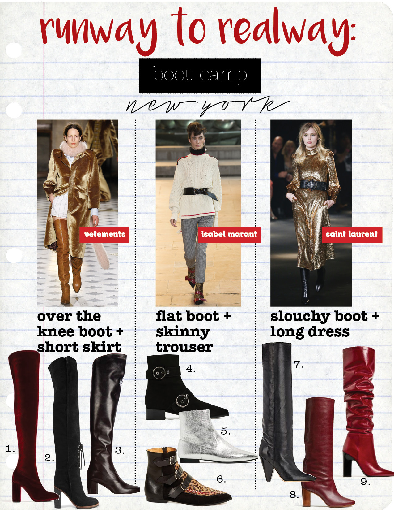 1. ZARA VELVET OVER THE KNEE HIGH HEEL BOOTS, $119, ZARA.COM 2. PROENZA SCHOULER SUEDE OVER THE KNEE BOOTS, $1450, NET-A-PORTER.COM 3. SAINT LAURENT BABIES OVER THE KNEE LEATHER BOOTS, $1595, MATCHESFASHION.COM 4. ZARA POINTED LEATHER BUCKLED ANKLE BOOTS, $139, ZARA.COM 5. ZARA LAMINATED LEATHER ANKLE BOOTS, $89, ZARA.COM 6. ISABEL MARANT ROWI CALF-HAIR, LEATHER AND SUEDE ANKLE BOOTS, $748, MATCHESFASHION.COM 7. ISABEL MARANT LAITH KNEE BOOTS, $1255, BARNEYS.COM 8. CELINE HERITAGE BOOT IN BURGUNDY SHINY CALFSKIN, $1166, CELINE.COM 9. ZARA LEATHER HIGH HEEL BOOTS, $239, ZARA.COM