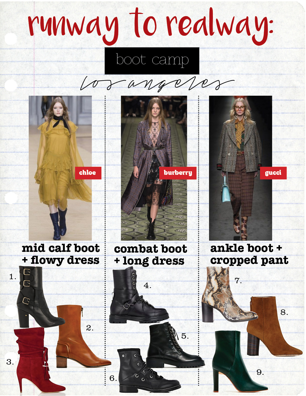 1. LAURENCE DACADE MERLI BUCKLED LEATHER BOOTS, $1100, NET-A-PORTER.COM 2. ZARA HIGH HEEL LEATHER BOOTS WITH ZIP, $179, ZARA.COM 3. MANOLO BLAHNIK CAVAMOD SUEDE BOOTS, $1195, BARNEYS.COM 4. VALENTINO LEATHER COMBAT BOOTS, $1795, BARNEYS.COM 5. ZARA CHAiN DETAIL LEATHER BOOTS, $159, ZARA.COM 6. PROENZA SCHOULER LEATHER & SUEDE COMBAT BOOTS, $960, BARNEYS.COM 7. TOPSHOP MILLION SNAKE BOOTS, $160, US. TOPSHOP.COM 8. ISABEL MARANT GARETT ANKLE BOOTS, $940, BARNEYS.COM 9. ZARA GREEN LEATHER HIGH HEEL ANKLE BOOTS, $139, ZARA.COM