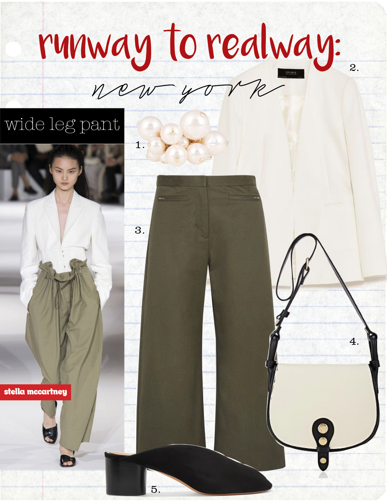 1. lanvin faux-pearl cluster ring, $345, matchesfashion.com 2. zara white blazer, $69, zara.com 3. t by alexander wang stretch-cotton twill culottes, $315, net-a-porter.com 4. maison mayle alhambra saddle bag, $895, barneys.com 5. isabel marant measha mules, $535, farfetch.com