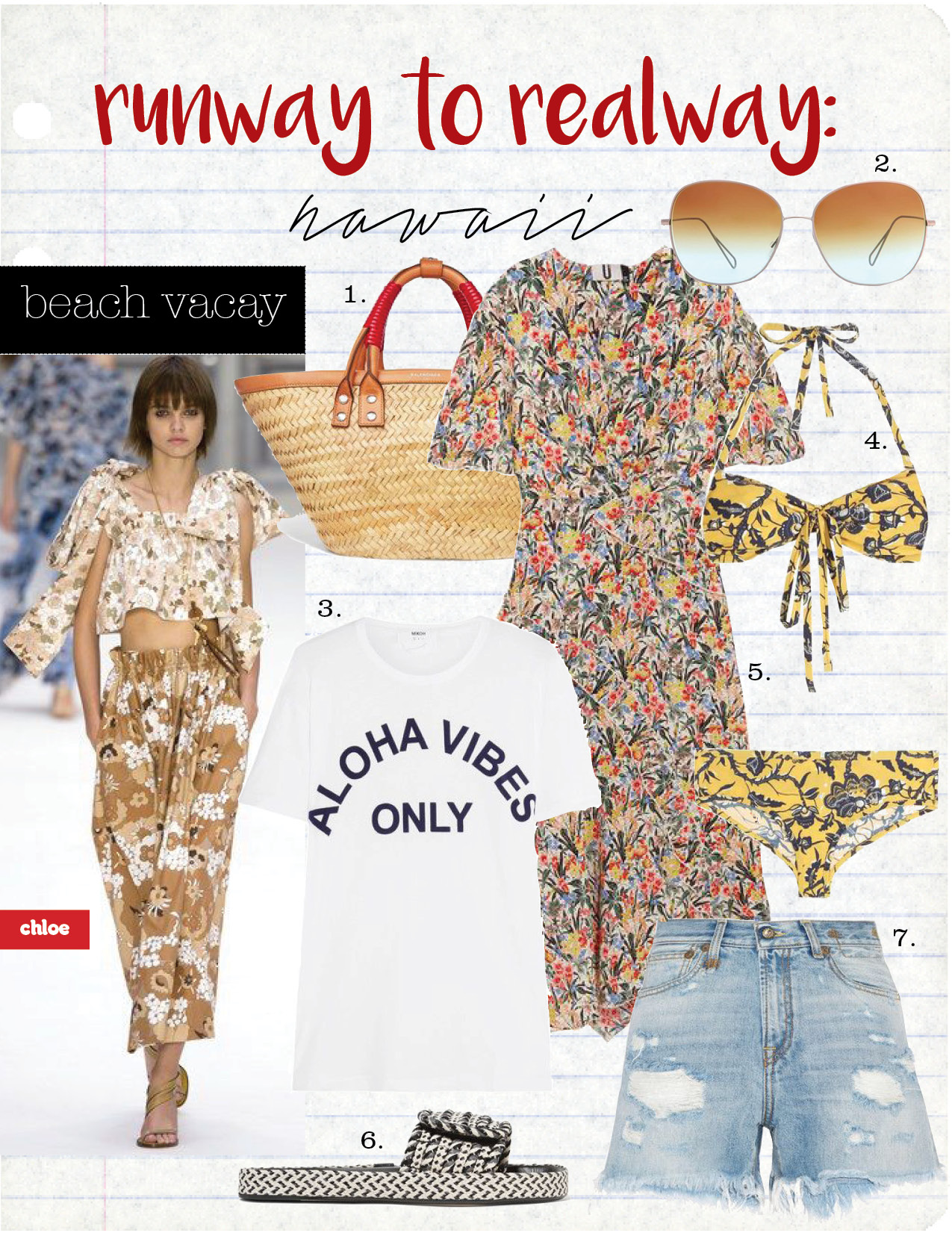 1. balenciaga bistrot panier leather-trimmed woven raffia tote, $945, net-a-porter.com 2. isabel marant daria sunglasses for oliver peoples, $267, mytheresa.com 3. mikoh flocked cotton-jerset t-shirt, $95, net-a-porter.com 4. isabel marant etoile staria printed bandeau bikini, $135, mytheresa.com 5. topshop unique ruffled floral-print silk crepe midi dress, $420, net-a-porter.com 6. isabel marant etoile enki woven and leather sandals, $425, net-a-porter.com 7. r13 distressed cut-off denim shorts, $325, net-a-porter.com