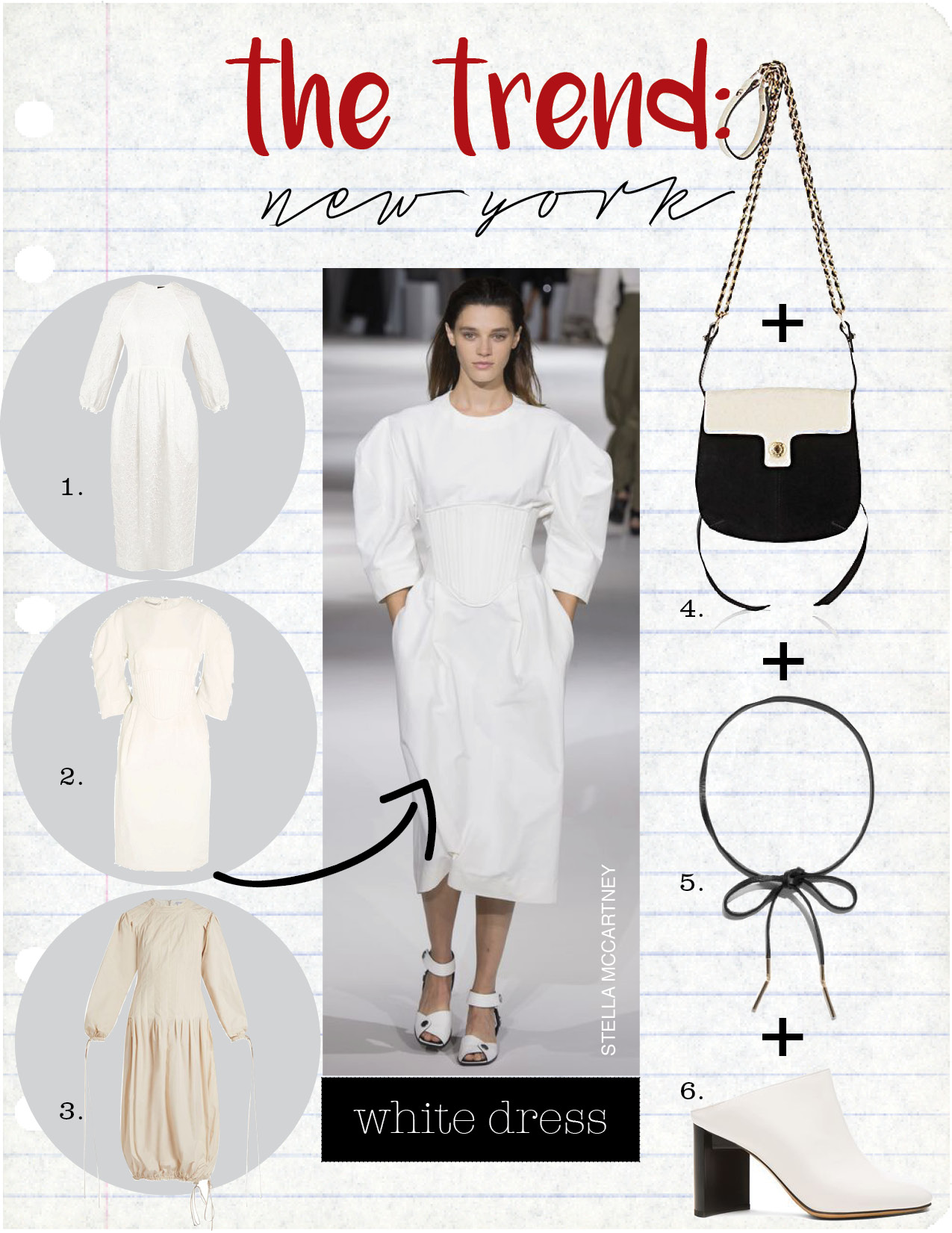 1. simone rocha broderie-anglaise draped-back dress, $1388, matchesfashion.com 2. stella maccartney paneled poplin dress, $1245, net-a-porter.com 3. loewe drawstring cuffs and hem midi dress, $2093, matchesfashion.com 4. maison mayle andalou shoulder bag, $595, barneys.com 5. and other stories leather tie necklace, $25, stories.com 6. maison margiela leather mules, $890, fwrd.com