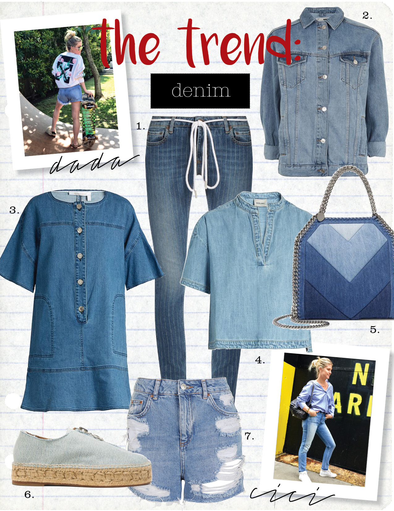 1. off-white pinstriped skinny jeans, $425, matchesfashion.com 2. topshop moto oversized denim jacket, $90, topshop.com 3. see by chloe button-front denim dress, $285, matchesfashion.com 4. rachel comey gabe mandarin-collar denim top, $180, matchesfashion.com 5. stella mccartney falabella paneled denim shoulder bag, $1085, net-a-porter.com 6. alexander wang denim devon espadrilles, $350, fwrd.com 7. topshop moto high waisted rip mom short, $60, topshop.com