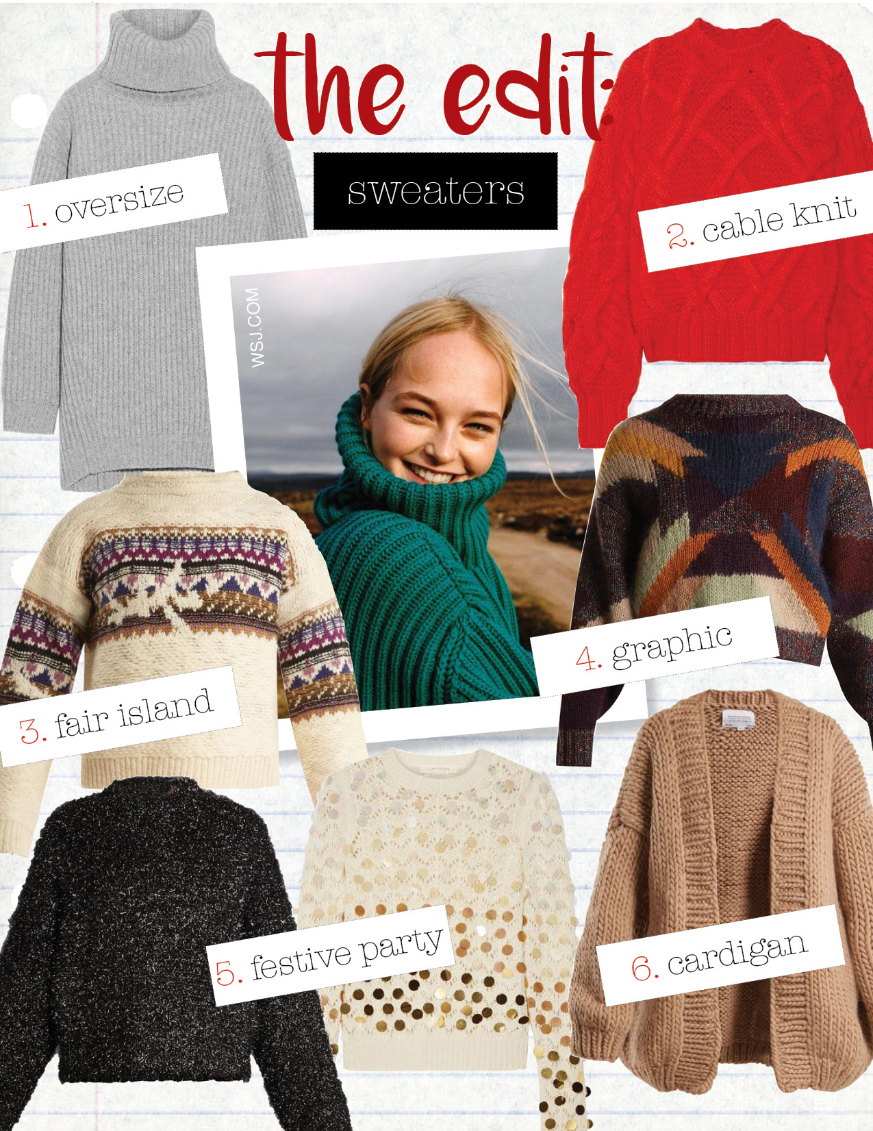 1. acne studios disa oversized ribbed wool turtleneck sweater, $329, net-a-porter.com 2. ulla johnson pilar cable-knit wool sweater, $795, net-a-porter.com 3. isabel marant etoile fair-isle sweater, $437, matchesfashion.com 4. isabel marant cadelia cropped sweater, $909, matchesfashion.com 5. marc jacobs seqiuned sweater, $346, net-a-porter.com 6. i love mr. mittens chunky cardigan, $539, matchesfashion.com