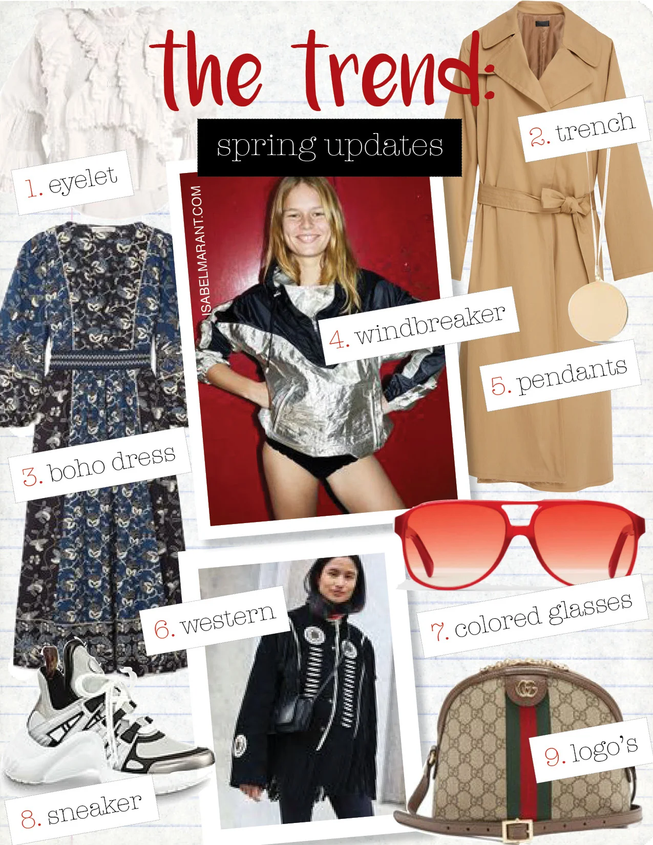 1. isabel marant zim ruffle-trimmed blouse, $713, matchesfashion.com 2. nili lotan topher techno twill coat, $995, modaoperandi.com 3. ulla johnson lona embroidered printed dress, $470, net-a-porter.com 4. isabel marant etoile cyriel color-block shell hooded top, $470, net-a-porter.com 5. h&m pendant necklace, $7, hm.com 6. zara distressed fabric jacket with fringe, $29, zara.com 7. celine navigator sunglasses, $430, celine.com 8. Louis Vuitton lv archlight sneaker, $1090, us. louisvuitton.com 9. gucci ophidia leather-trimmed printed coated canvas shoulder bag, $1390, net-a-porter.com
