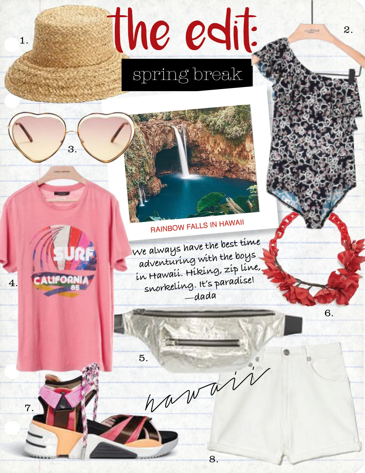 1. janessa leone natural straw sydney bucket hat, $143, janessaleone.com 2. isabel marant etoile sicilya one piece swimsuit, $235, isabelmarant.com 3. chloe poppy heart-shaped frame sunglasses, $344, matchesfashion.com 4. isabel marant zaffer printed tee, $155, isabelmarant.com 5. isabel marant noomi belt bag, $495, isabelmarant.com 6. isabel marant honolulu flower necklace, $949, matchesfashion.com 7. marc jacobs somewhere sport sandal, $275, marcjacobs.com 8. r13 high-rise hailey shorts, $325, goop.com