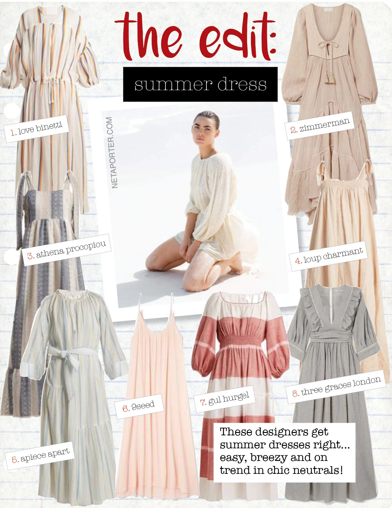 1. love binetti dropped shoulder cotton dress, $456, matchesfashion.com 2. zimmerman bayou crinkled ramie and cotton-blend midi dress, $590, net-a-porter.com 3. athena procopiou tie-shoulder lace dress, $1014, matchesfashion.com 4. loup charmant bastille square-neck striped cotton dress, $608, matchesfashion.com 5. apiece apart stella striped cotton dress, $484, matchesfashion.com 6. 9seed tulum cotton maxi dress, $136, 9seed.com 7. gul hurgel puff-sleeved striped linen-blend dress, $1008, matchesfashion.com 8. three graces london adeline striped cotton-blend maxi dress, $890, net-a-porter.com