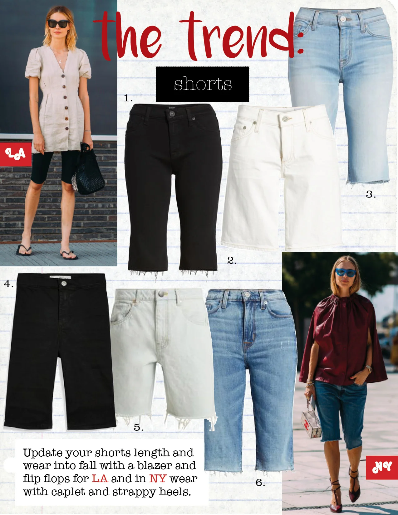 1. hudson amelia cut-off knee shorts, $135, nordstom.com 2. ag nikki denim bermuda shorts, $100, nordstrom.com 3. hudson jeans amelia cut-off knee shorts, $145, nordstrom.com 4. topshop joni cycling shorts, $55, topshop.com 5. raey cut-off denim shorts, $103, matchesfashion.com 6. hudson jeans zoeey high waist cut-off boyfriend shorts, $185, nordstrom.com