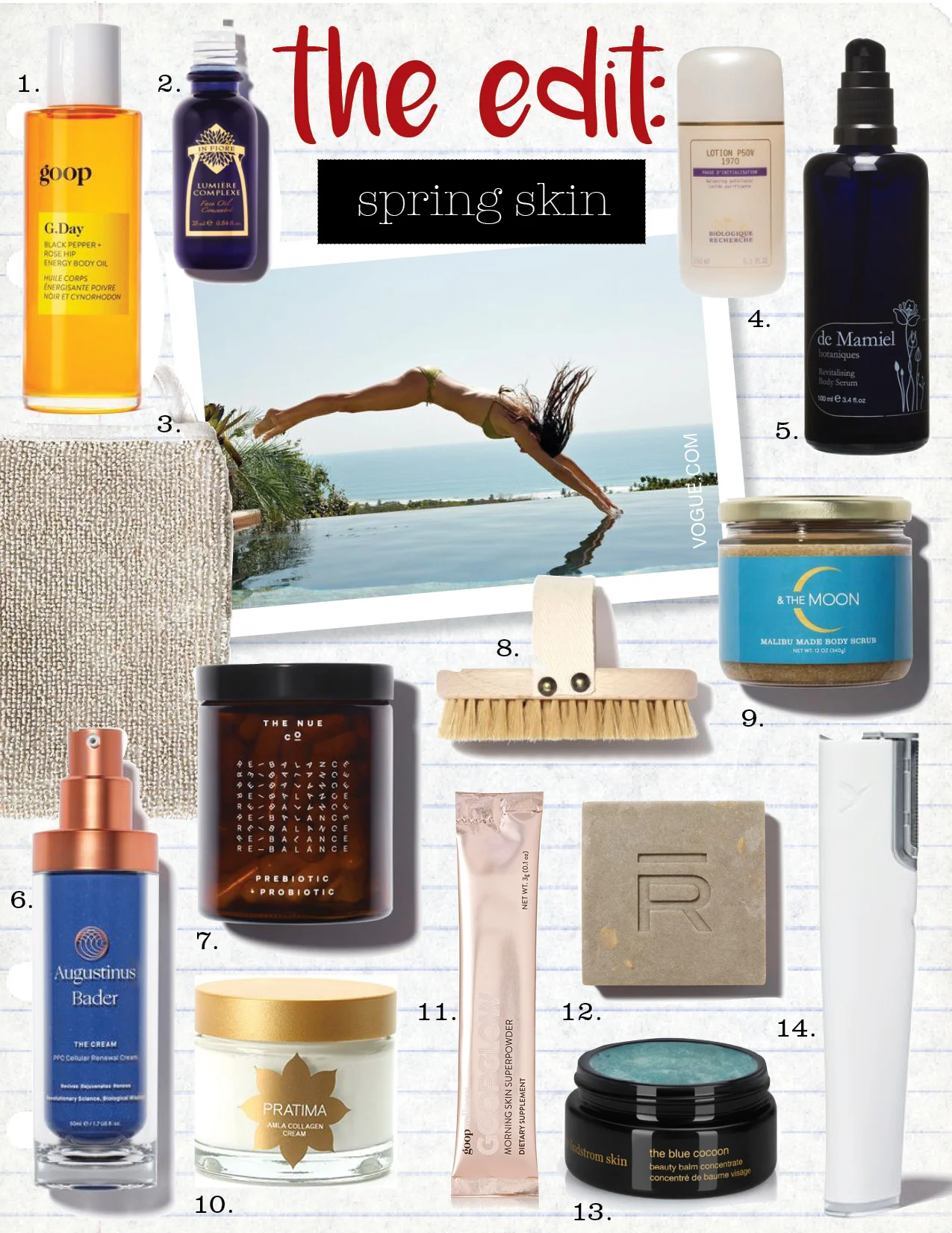 1. Goop Beauty g.day black pepper + rose hip energy body oil, $60, goop.com 2. in fiore lumiere complexe face oil concentre, $115, violetgrey.com 3. botanica bazaar deep exfoliating body scrub mitt, $26, botanicabazaar.com 4. biologique recherche p50 original 1970, $70 , rescuespa.com 5. De mamiel revitalising body serum, $110, goop.com 6. augustinus bader the cream, $265, violetgrey.com 7. the nue co. prebiotic+probiotic, $85, violetgrey.com 8. dr. barbara sturm anti-cellulite body brush, $38, violetgrey.com 9. c & the moon malibu made body scrub, $64, violetgrey.com 10. amla collagen cream , $64, botanicabazaar.com 11. goop beauty goopglow morning skin super powder, $60, goop.com 12. the ranch plant bar soap, $28, violetgrey.com 13. may lindstrom the blue cocoon lotion, $180, goop.com 14. dermaflash dermaflash 2.o luxe, $189, violetgrey.com
