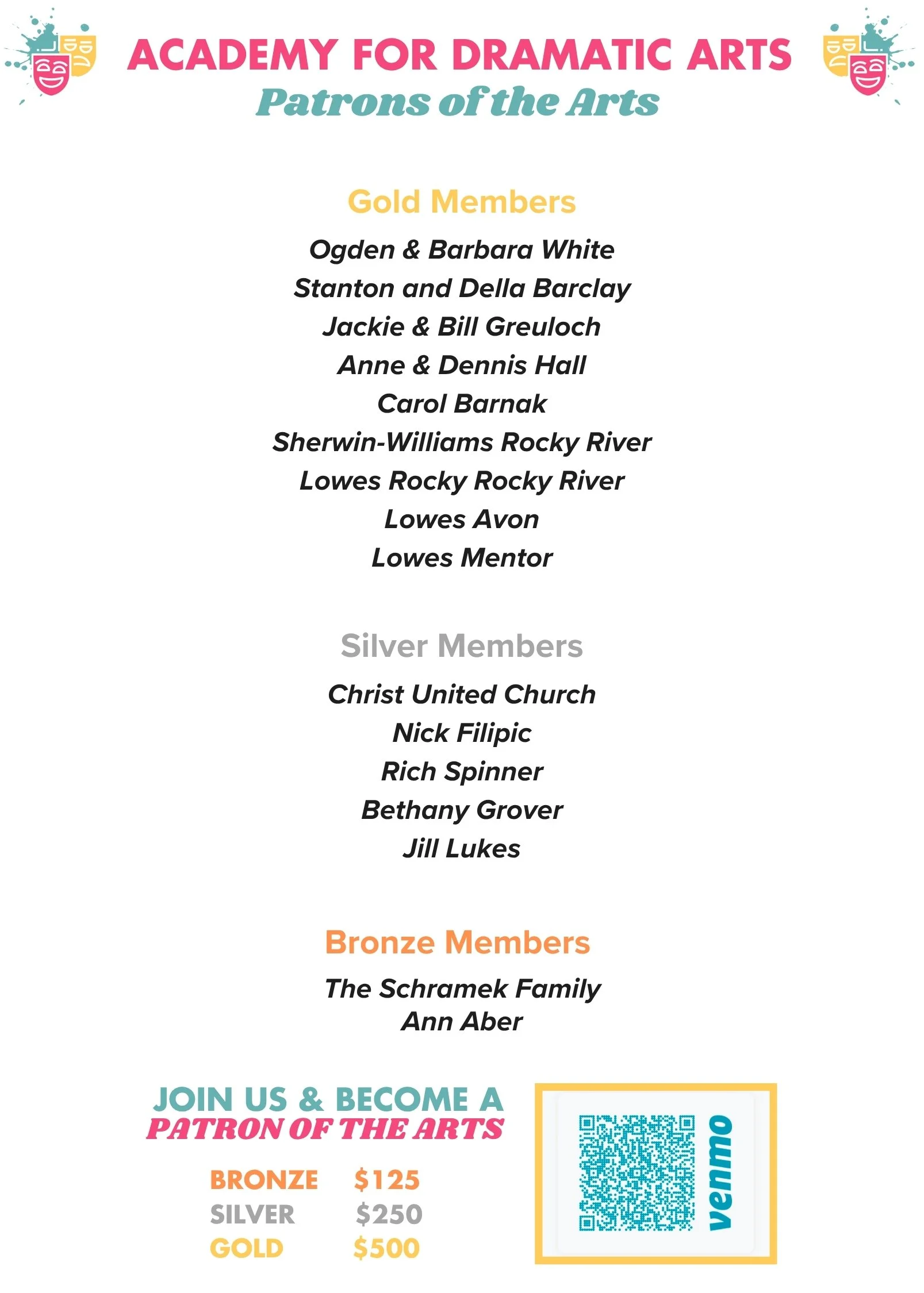 Patrons of the Arts.jpg