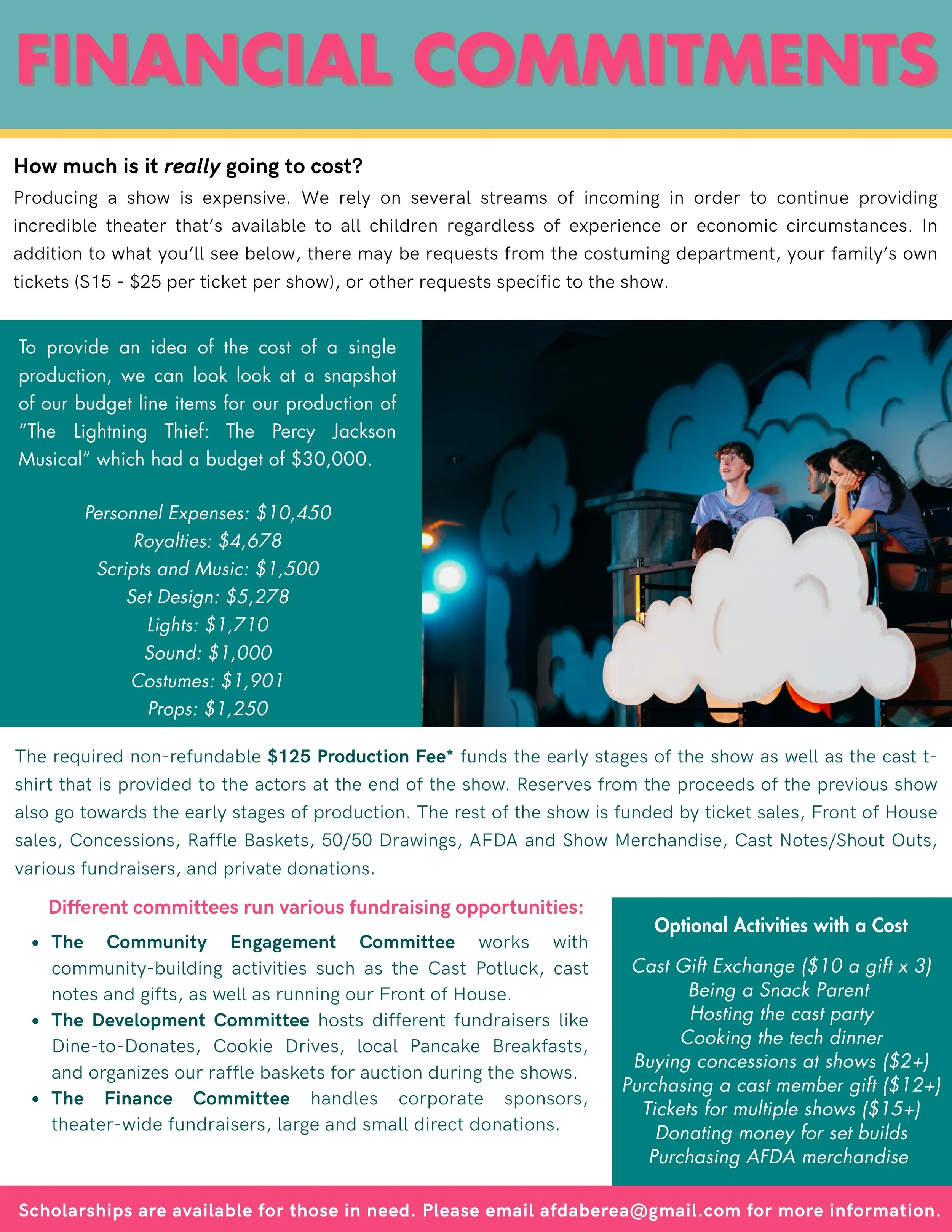 18 Financial Committments.jpg