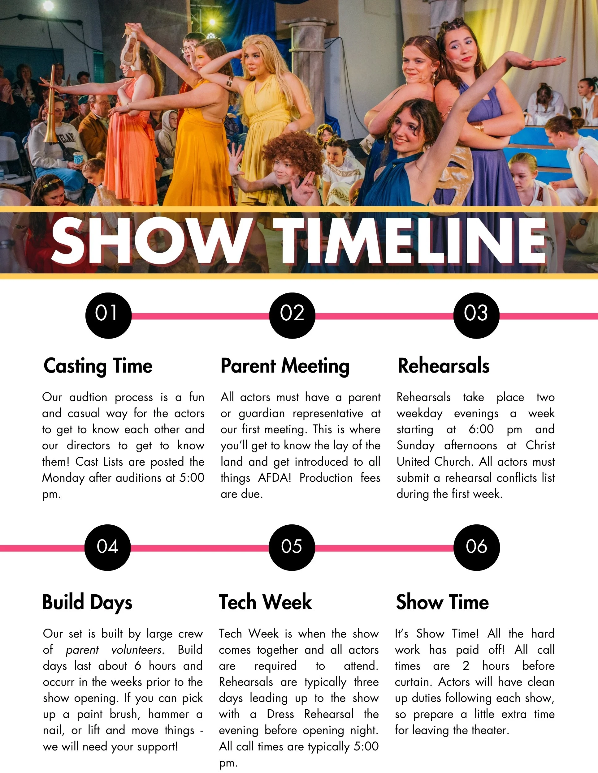 12 Show Timeline.jpg