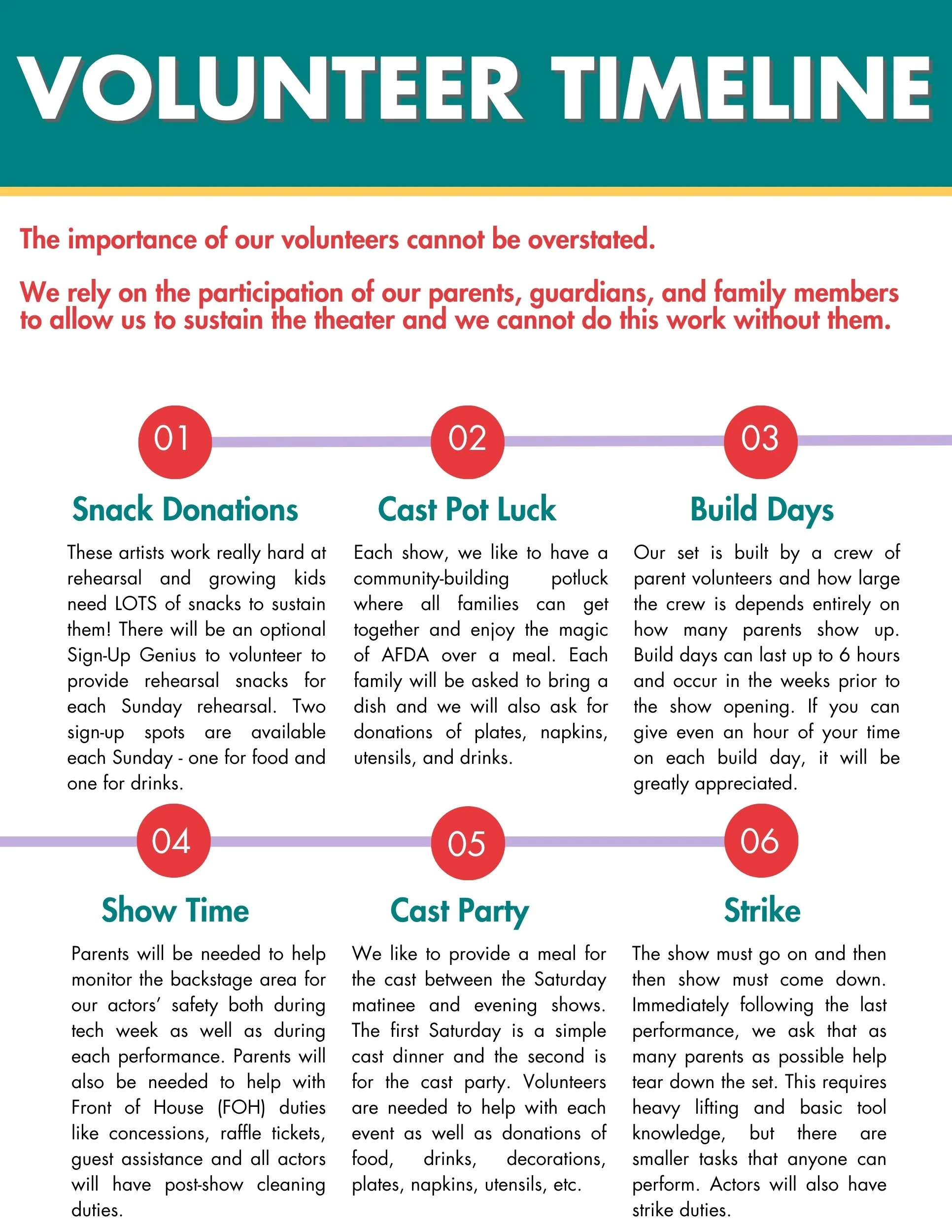 17 Volunteer Timeline.jpg