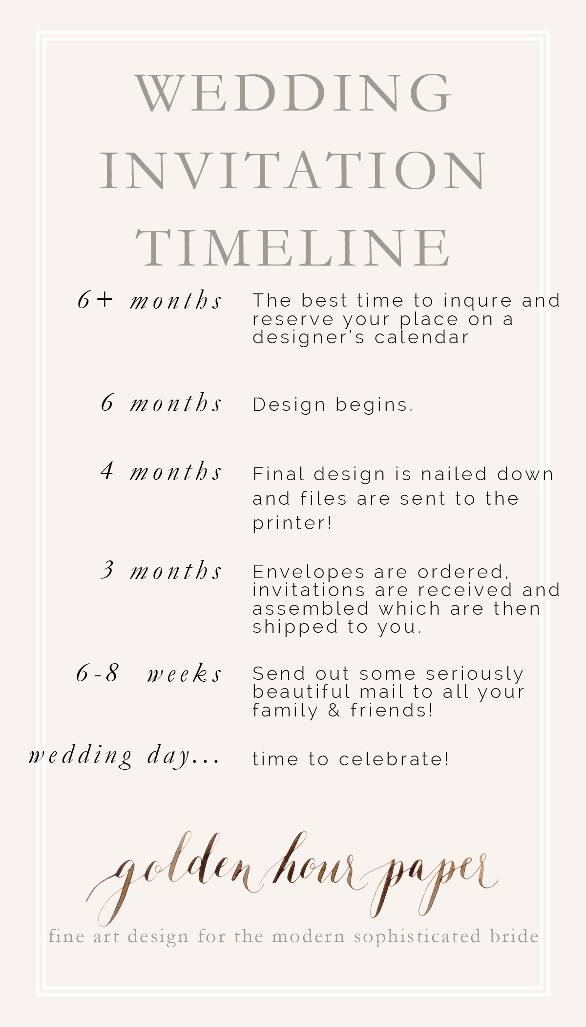 When do you send out wedding invitations? When do you send out wedding invitations?