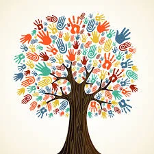 #Shabbat rituals Toldot: who will be counted?