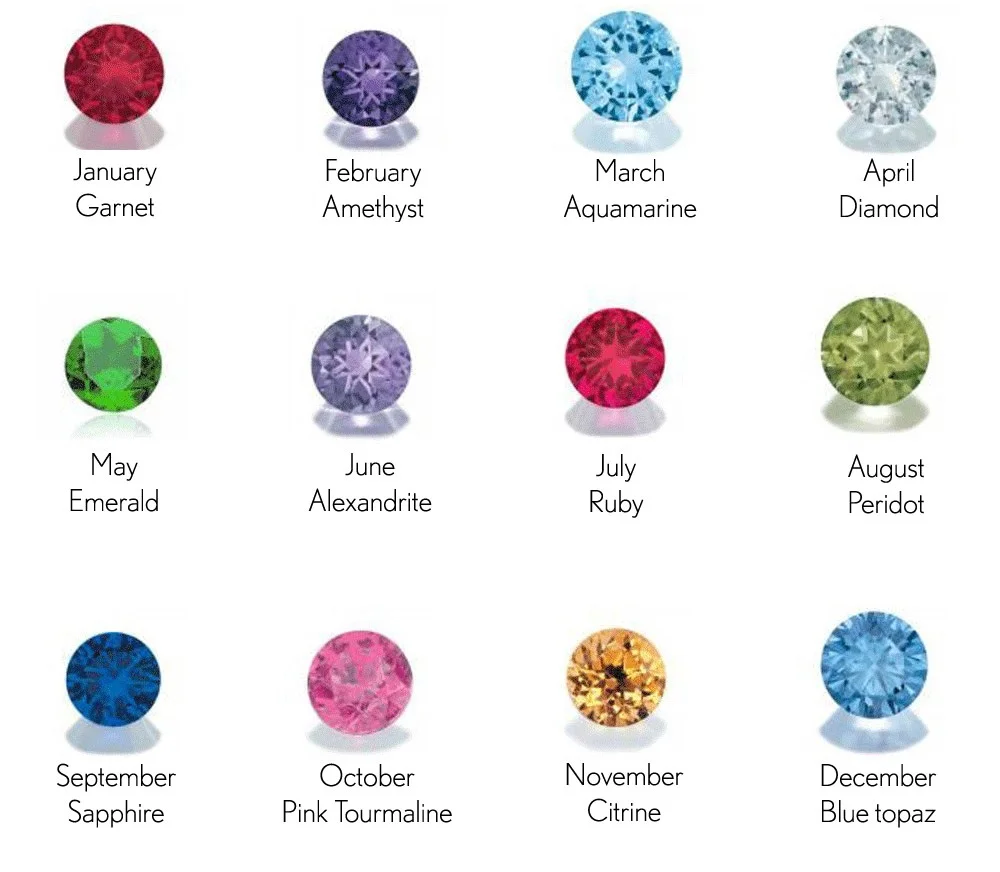 *Faux versions use synthetic stones