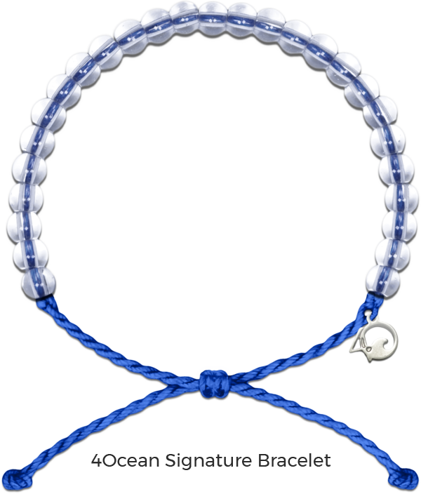The bracelet to buy!