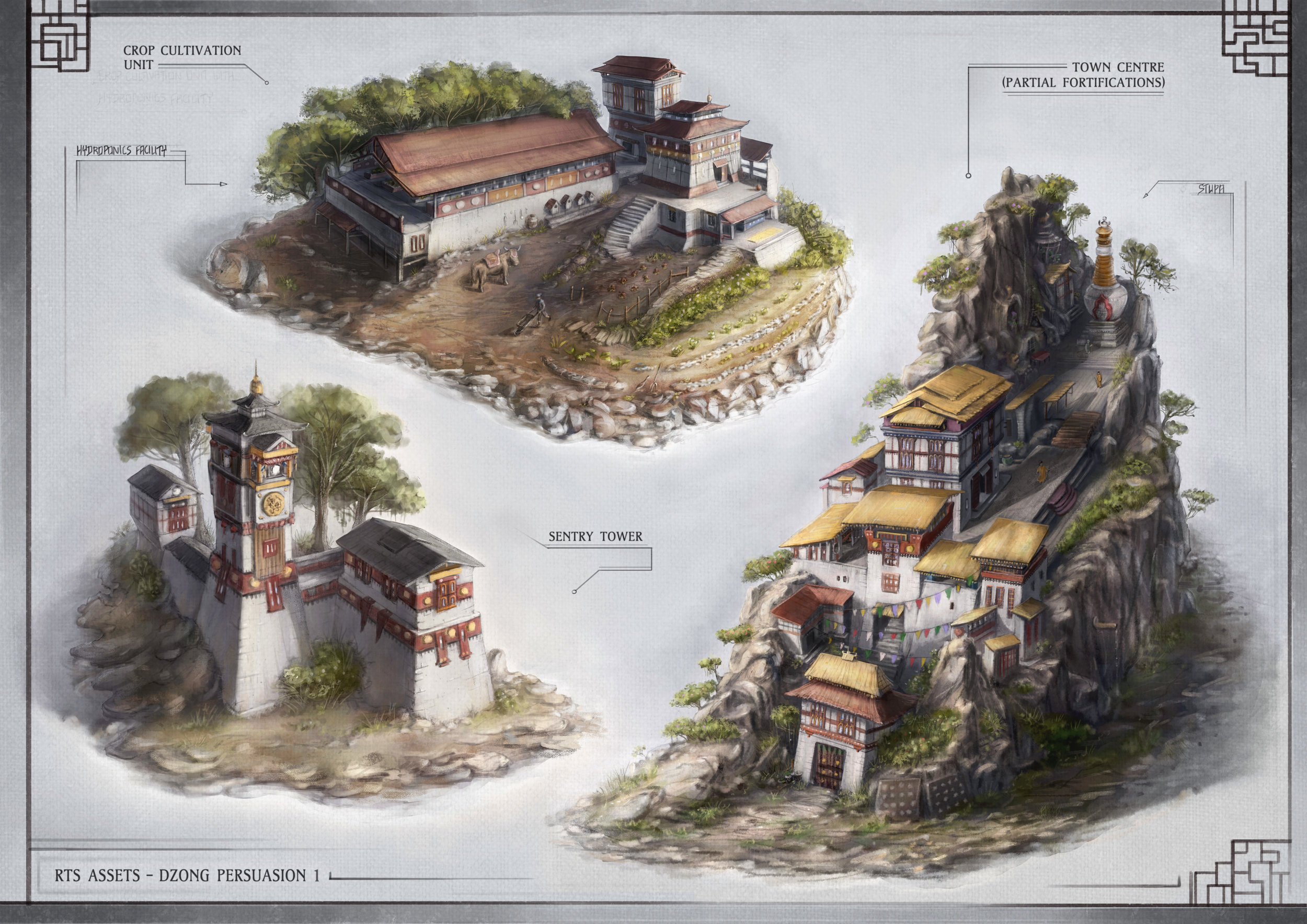RTS Asset Demo