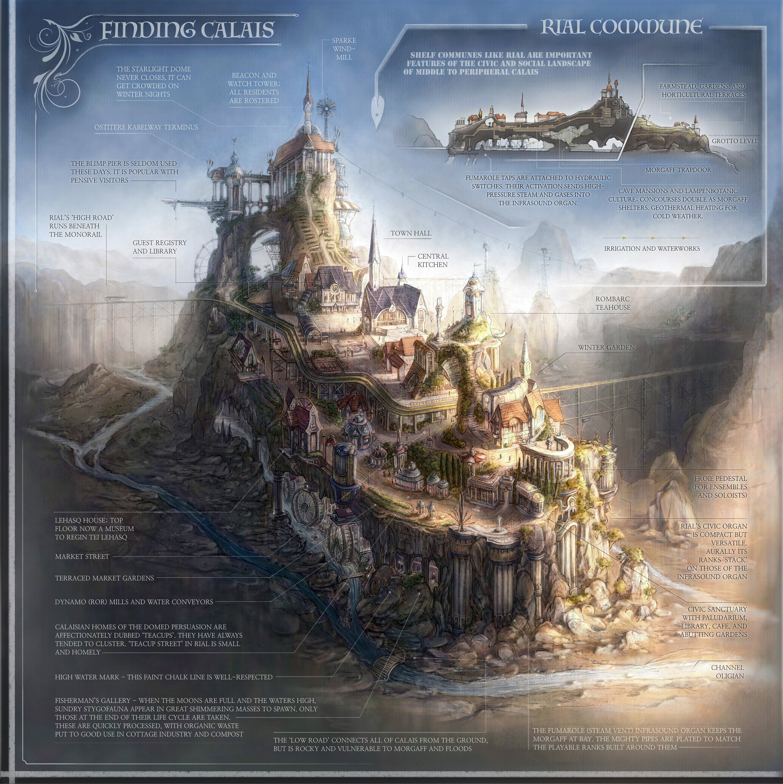 Rial Commune — site overview