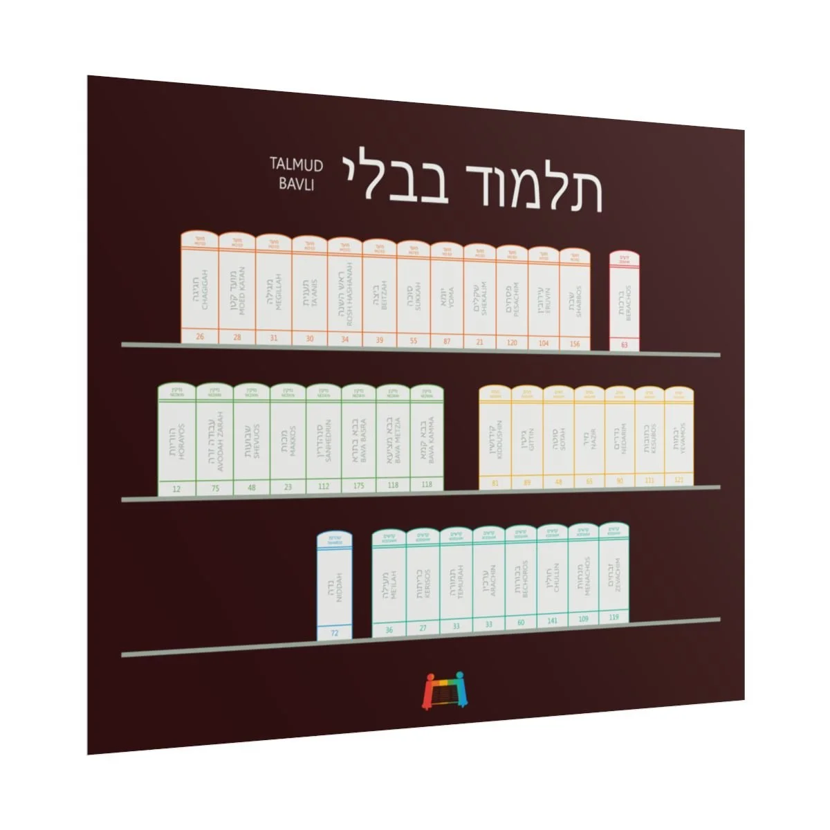 aabdf6dee649c18b65787243c8ae9d09