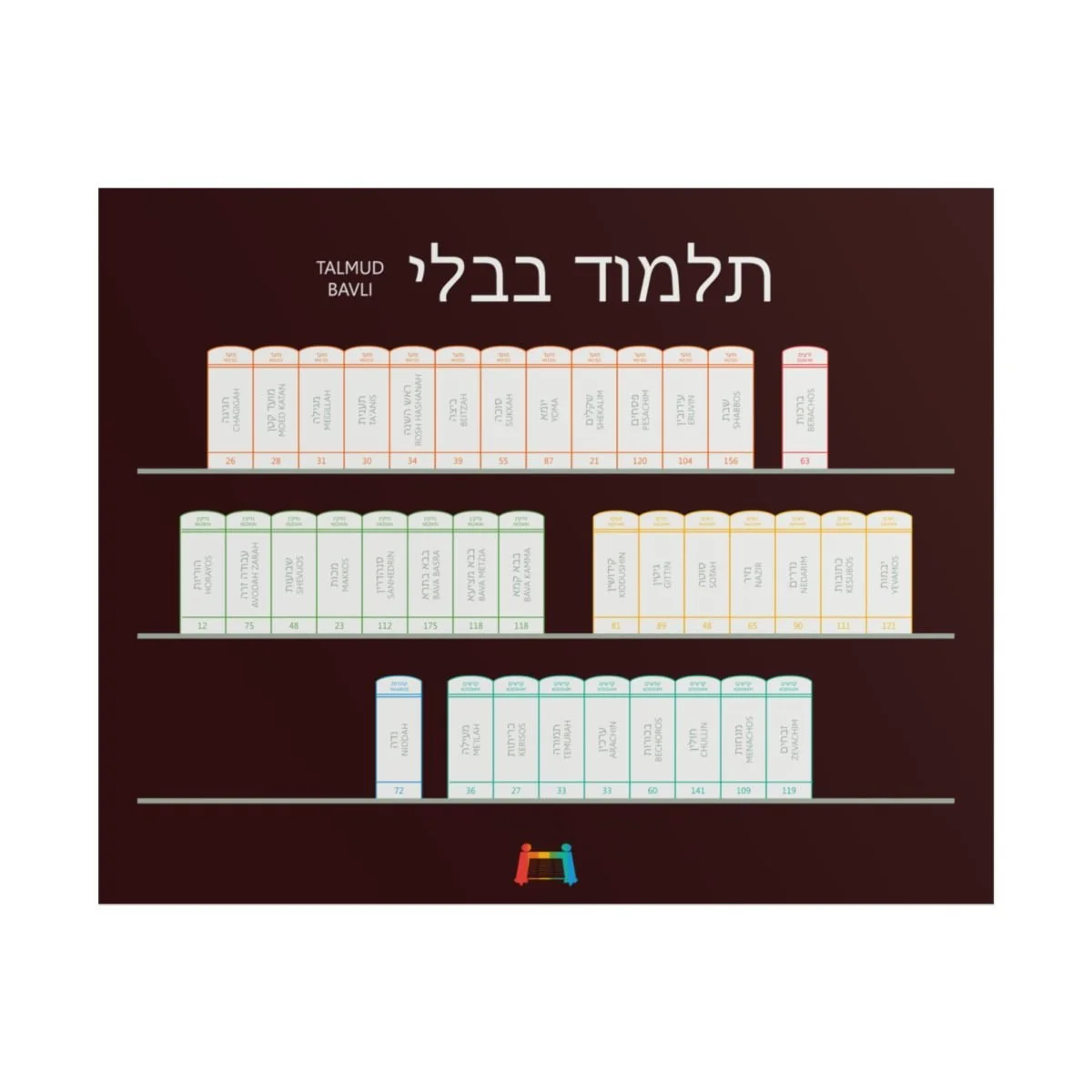 9f218052bbf75c25d0dbc821ccdbb88c