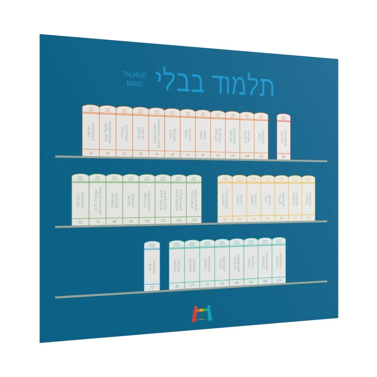 039b903bf1d931fd85926e35f9db86ec