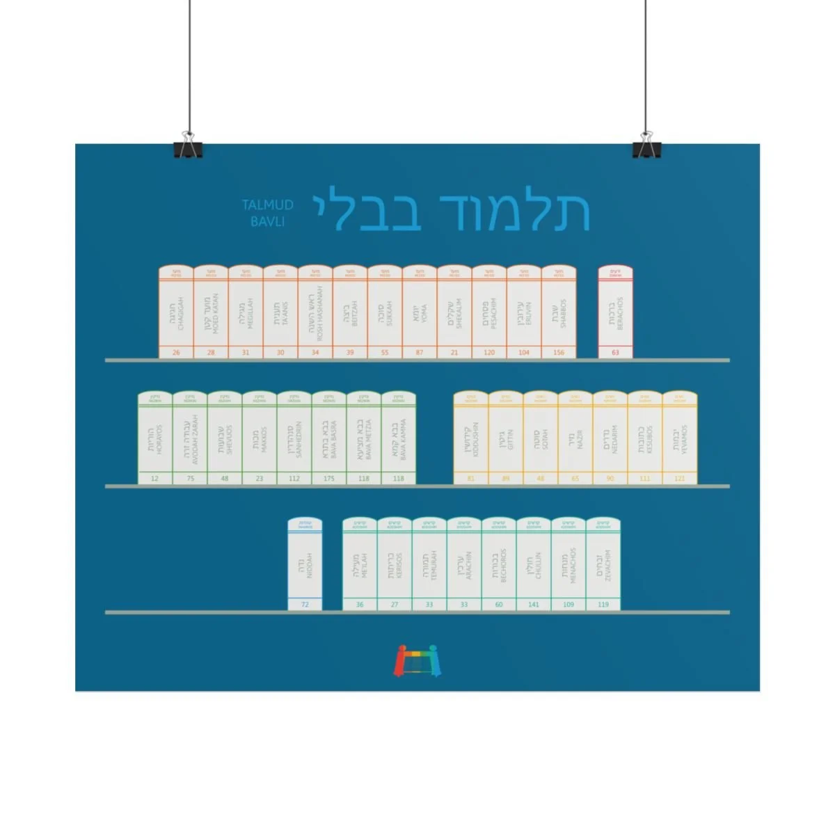 118e79e1b9e0fbae9e138897543f54e1