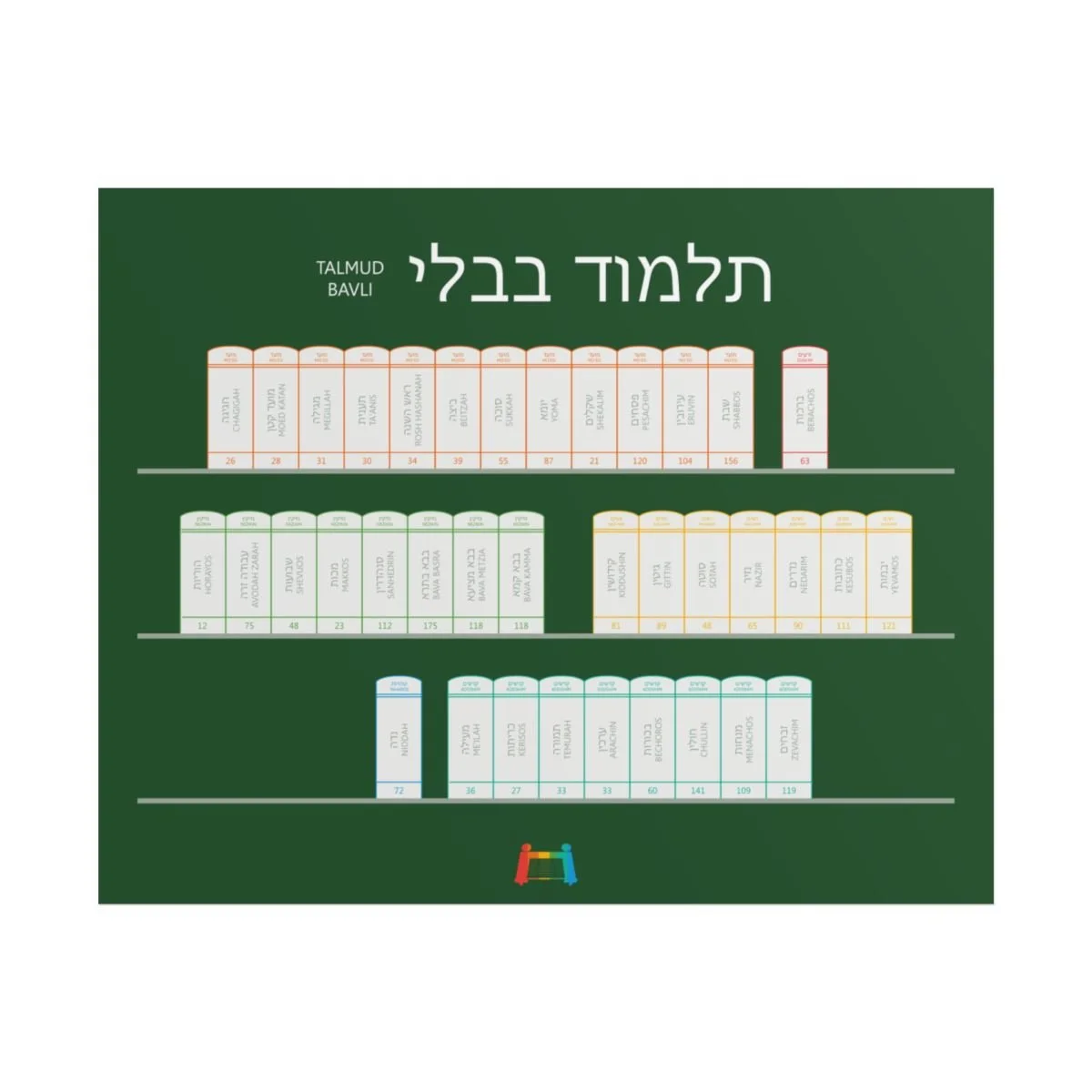 70cfb7bc888665c7eb9909bc6445cdf2