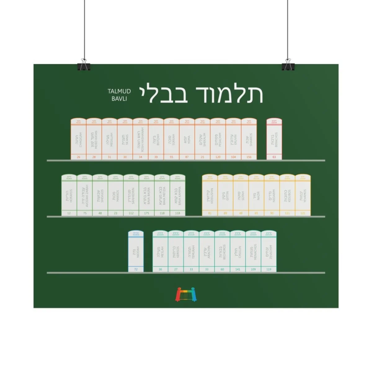 51e8c08f8fe9bb987d203ffb8859fcd4