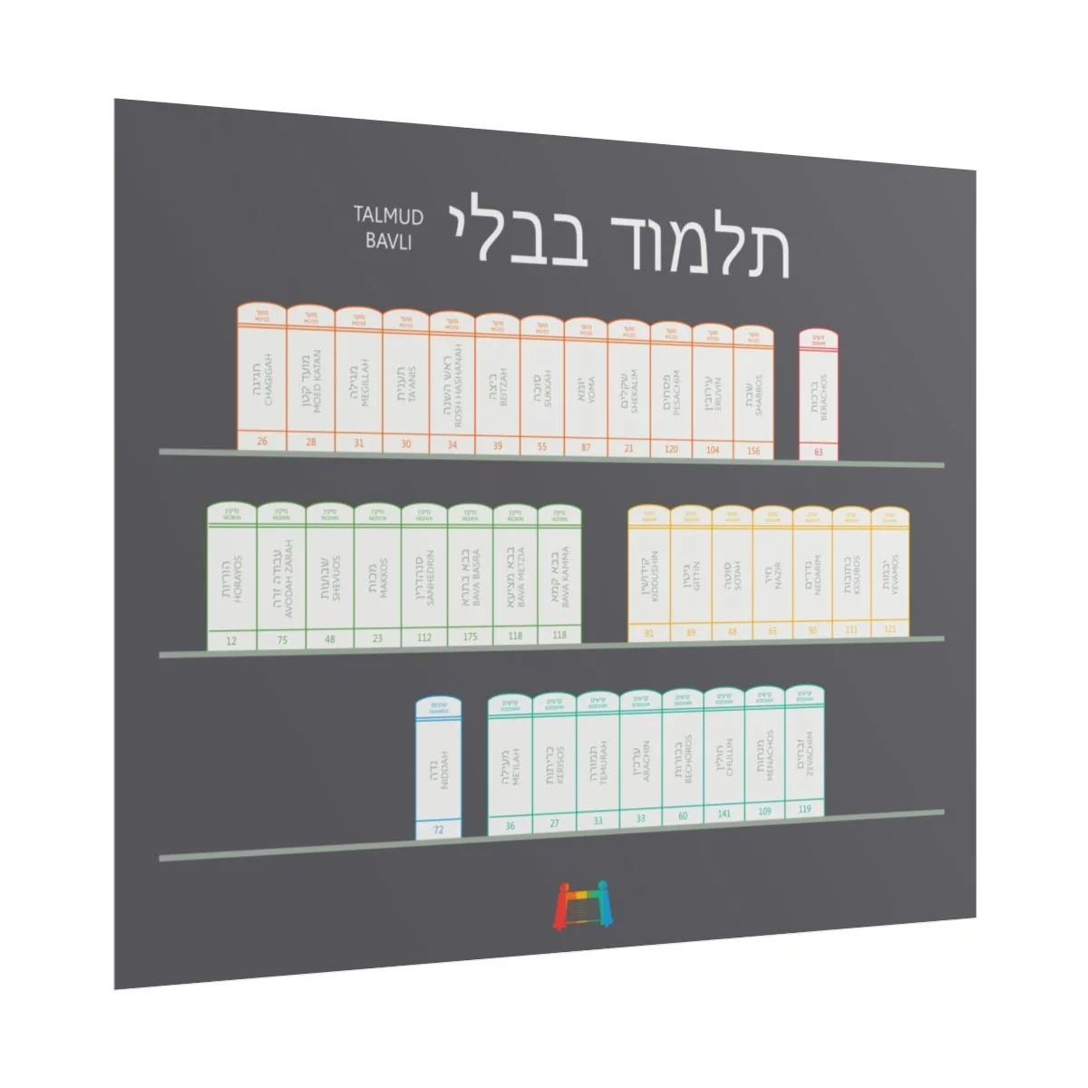 6011cb0375b905a4bd98663e7a8daf71