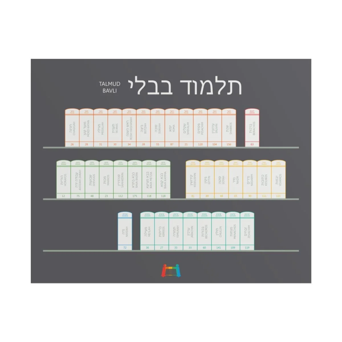 27b12a41938bd26f5874a373d85b196c