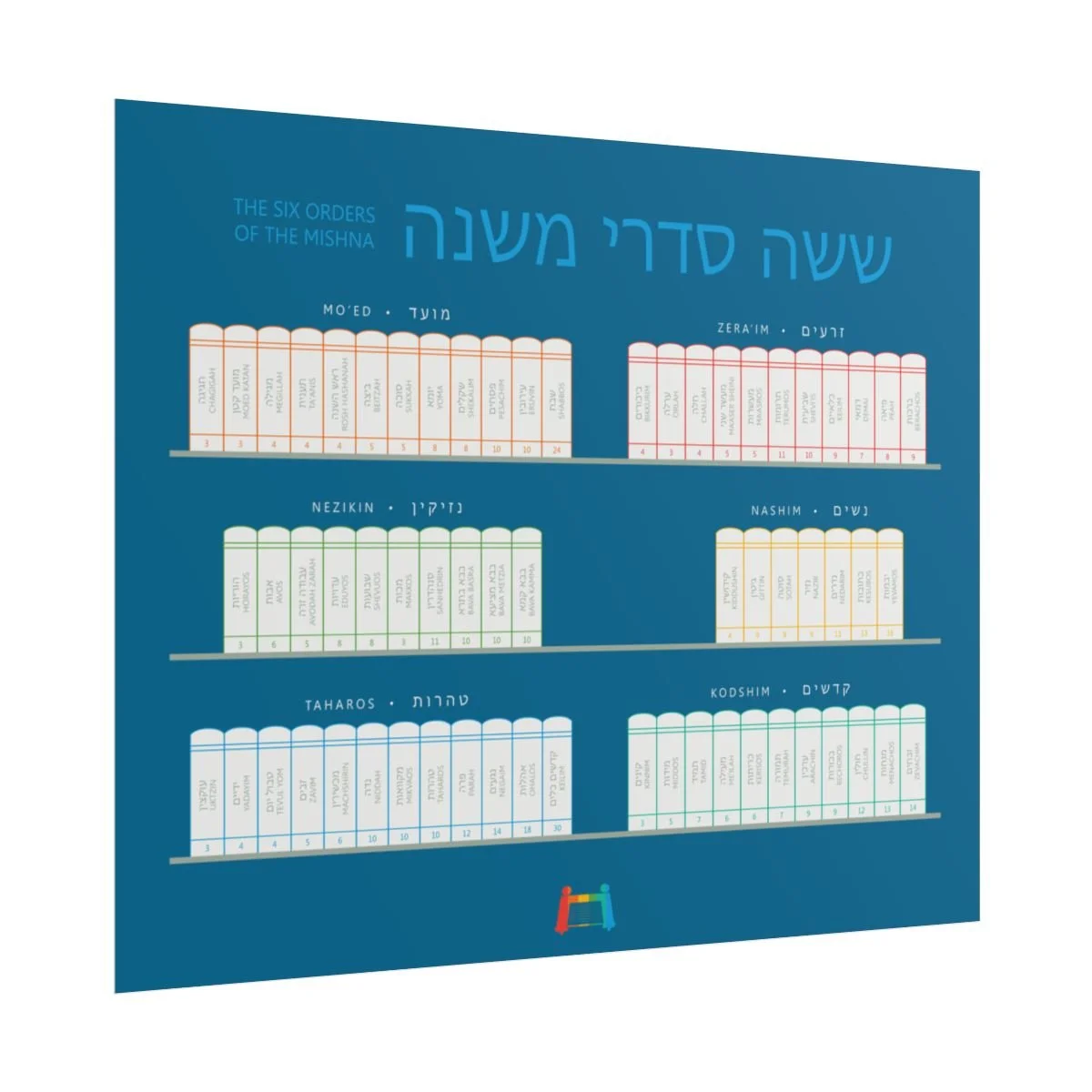 3af1ad168e20f47d3c388bc82b4bb8a8