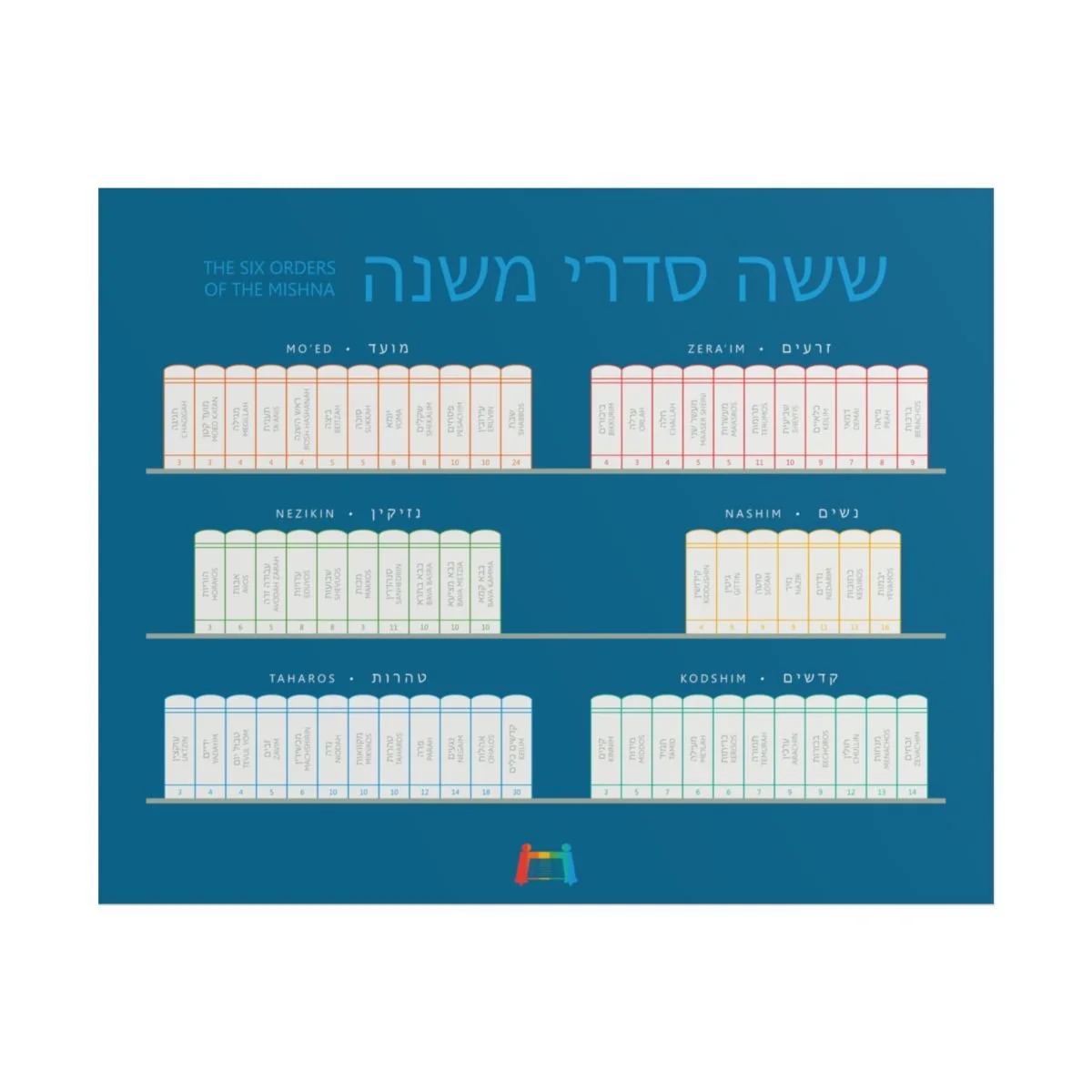 b13a0e0e338dc033c4c608f757304d08