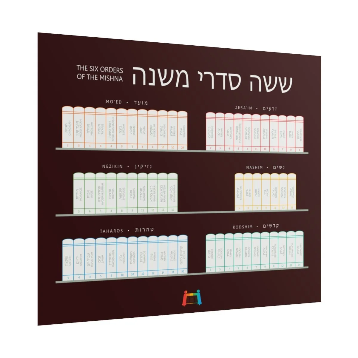 7365bc34ea01663e601c99acdead582f