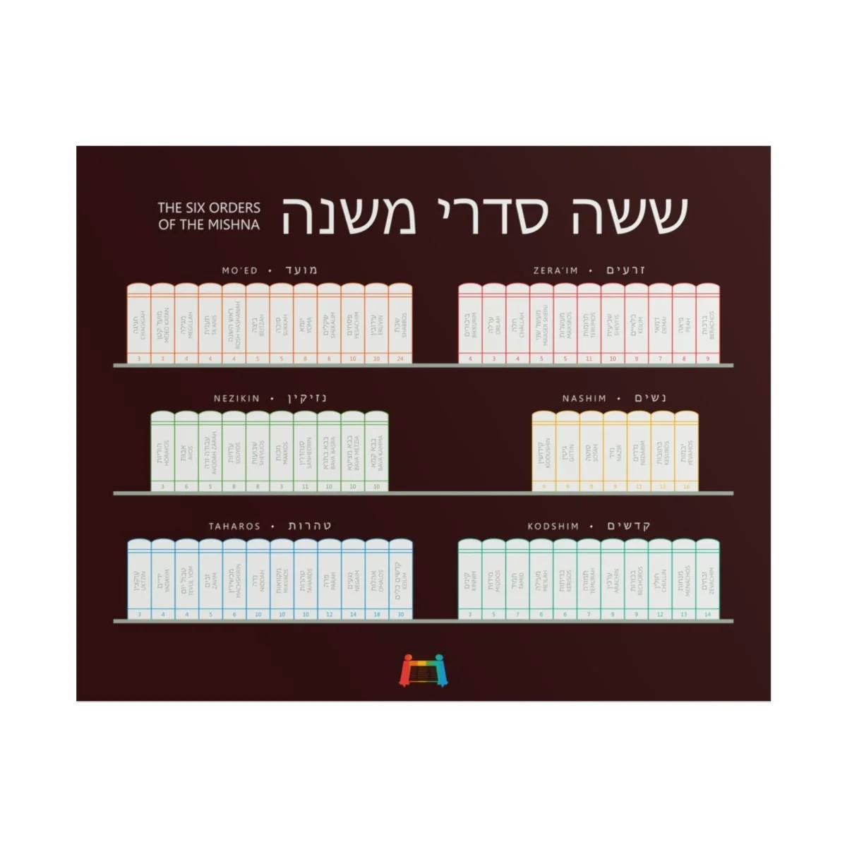 16dc035cc081e623323eb7ea1772cf69