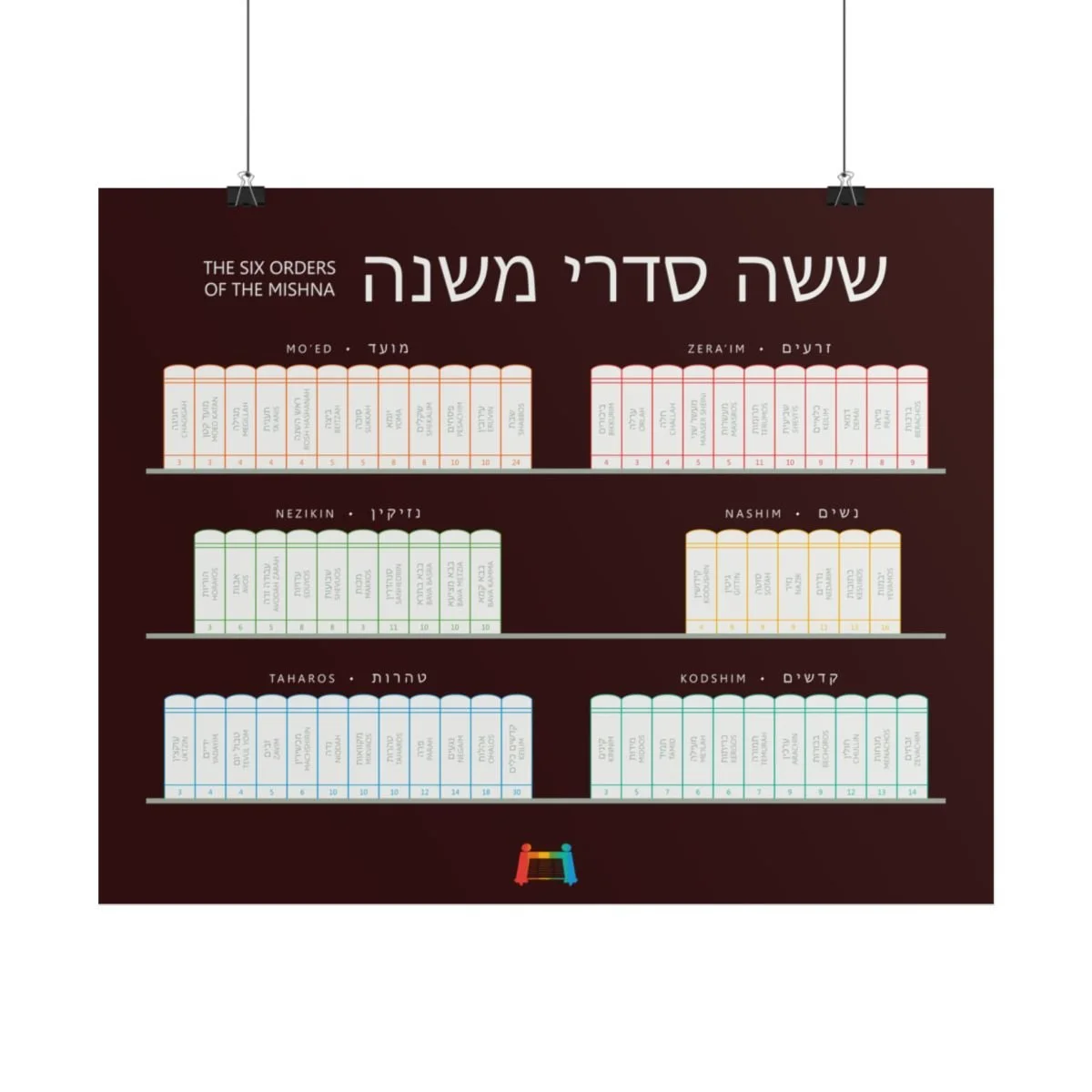 5d894010fedc8eec584625944c989ed0