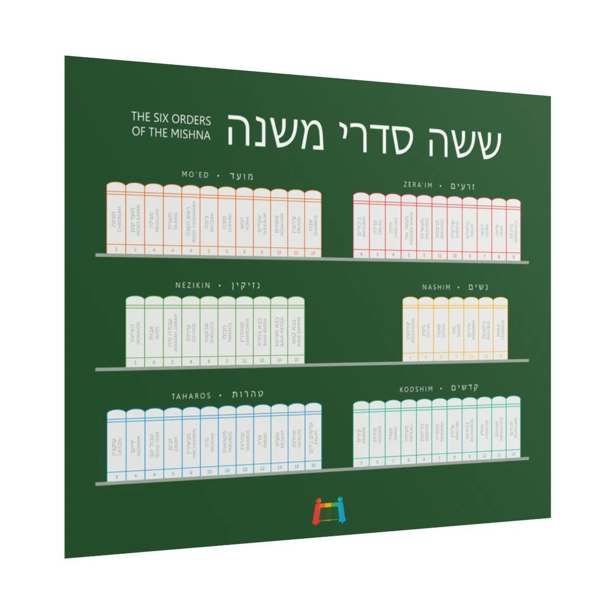 2dbf8254a60741c772b172ec70b3845b