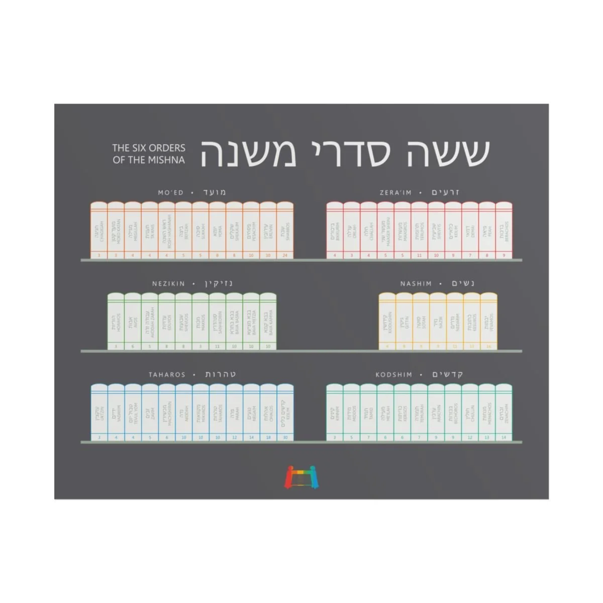 0a5b5401aee186d6a9201090a8919bd7